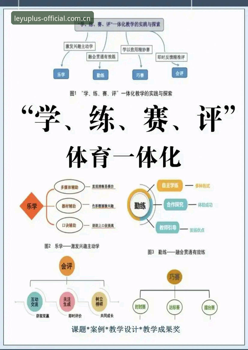 乐鱼体育官网核心实操评测：官方入口使用技巧的七个实战细节